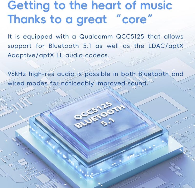 FiiO /Snowsky Retro Nano Bluetooth USB DAC AMP with LDAC, aptX Adaptive, aptX LL (3.5mm Unbalanced & 4.4mm Balanced Output) (Blue) - Image 4